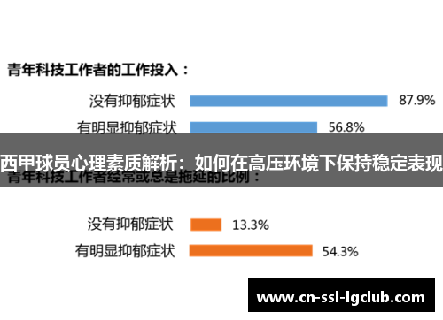 西甲球员心理素质解析：如何在高压环境下保持稳定表现