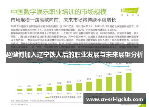 赵健博加入辽宁铁人后的职业发展与未来展望分析