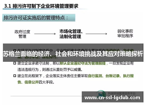 苏格兰面临的经济、社会和环境挑战及其应对策略探析 苏格兰面临的经济、社会和环境挑战及其应对策略探析