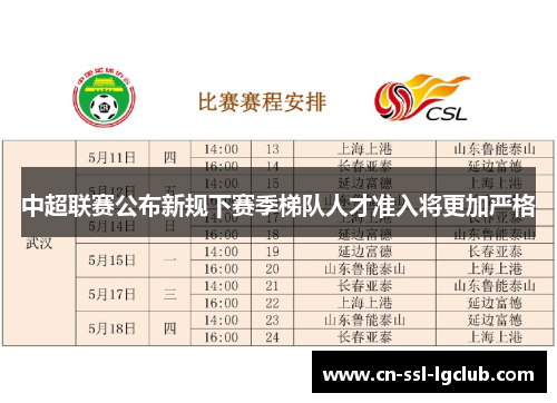 中超联赛公布新规下赛季梯队人才准入将更加严格