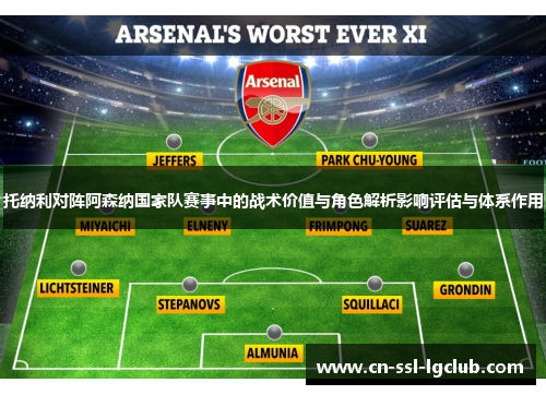 托纳利对阵阿森纳国家队赛事中的战术价值与角色解析影响评估与体系作用 托纳利对阵阿森纳国家队赛事中的战术价值与角色解析影响评估与体系作用