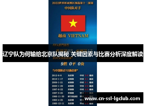 辽宁队为何输给北京队揭秘 关键因素与比赛分析深度解读