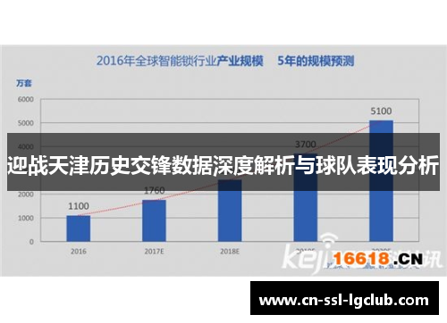 迎战天津历史交锋数据深度解析与球队表现分析
