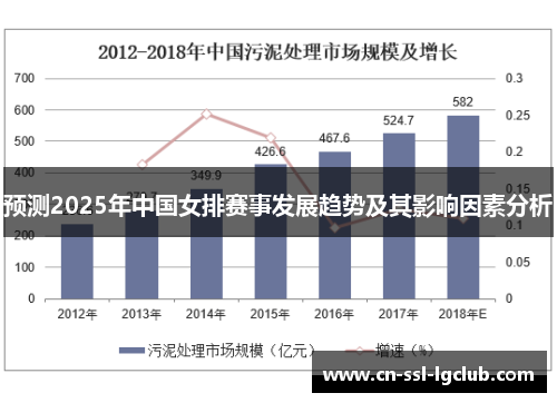 预测2025年中国女排赛事发展趋势及其影响因素分析 预测2025年中国女排赛事发展趋势及其影响因素分析