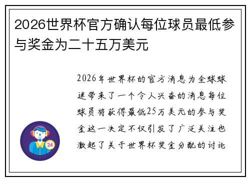 2026世界杯官方确认每位球员最低参与奖金为二十五万美元