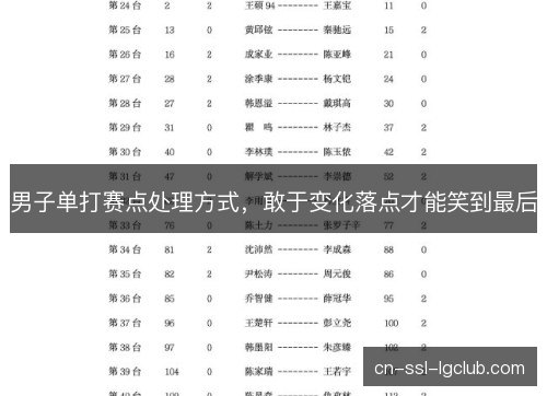 男子单打赛点处理方式，敢于变化落点才能笑到最后